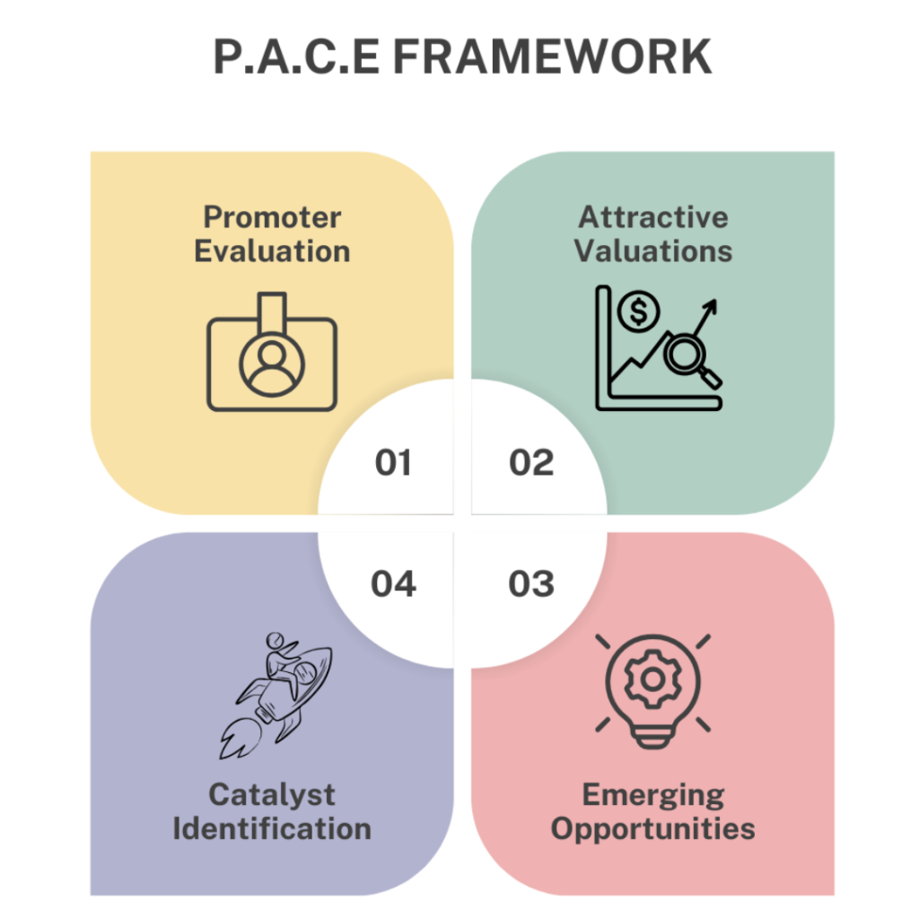 P. A.C.E Framework